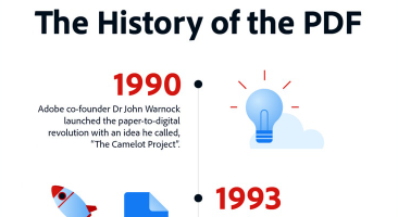 PDF History